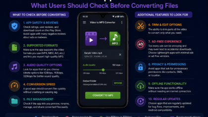 Video to MP3 Apps on Android: What Users Should Check Before Converting Files