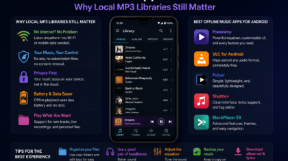 Offline Music Apps on Android: Why Local MP3 Libraries Still Matter